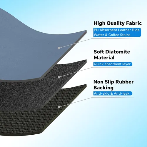 Vista 3 de Tapete de secado de platos para encimera de cocina, almohadilla de secado de platos con parte trasera de goma antideslizante, antimanchas Azul