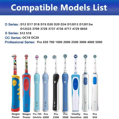 Vista 3 de Cargador de cepillo de dientes para cepillo de dientes eléctrico Braun Oral B, base de carga inductiva modelo 3757, cable de alimentación portátil