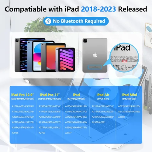 Vista 2 de Lápiz óptico para iPad, Apple Pencil para iPad 10/9ª generación, lápiz digital compatible con Apple iPad Pro 11 y 12.9 pulgadas (2018-2022), iPad