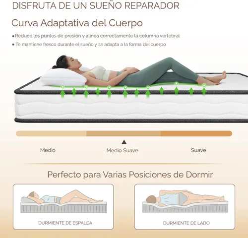 Vista 6 de PayLessHere Colchón individual de 6 pulgadas Colchón híbrido de firmeza media Blanco con espuma de alta densidad y funda transpirable Diseño