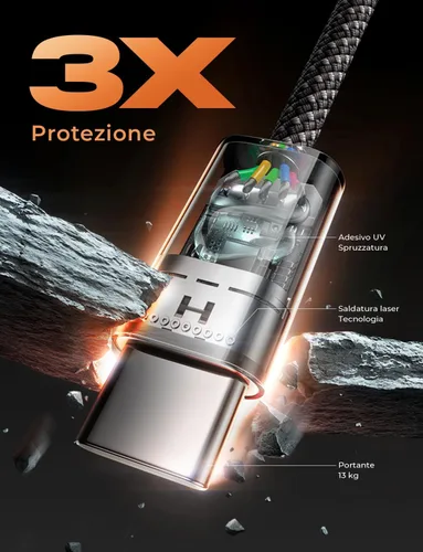 Vista 7 de LISEN Cable USB C, paquete de 5 cables USBC a USBC [0.5 pies] para iPhone 17 16e 15 Pro Max, cable de carga rápida de 60 W C a C para Galaxy Negro