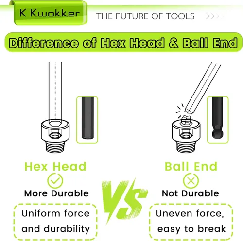 Vista 7 de SAE 4" Largo 10 Piezas 1/4" Brocas de Llave Allen con Cabeza Hexagonal, Juego de Puntas de Destornillador Magnético de 5/64" a 5/16" para Tornillos