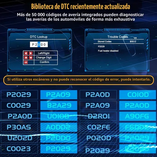 Vista 4 de ZMOON ZM201 - Herramienta de diagnóstico profesional OBD2, lector de código de motor de verificación mejorado con reinicio OBDII/EOBD herramientas