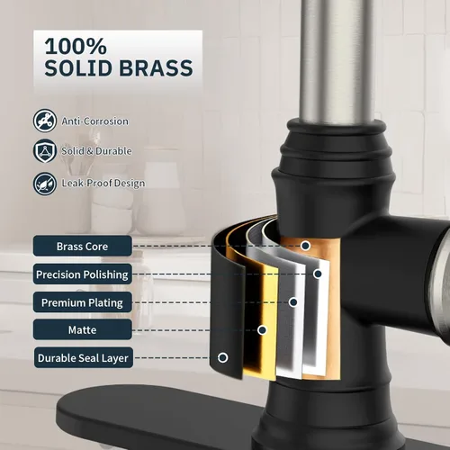 Vista 7 de BWE - Grifo de lavabo de cocina con placa de cubierta, llave de una sola palanca con rociador extraíble, resorte de 3 funciones, grifo de cocina