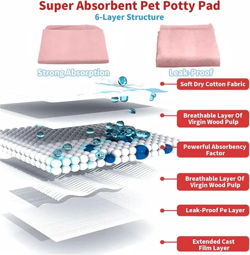 Vista 5 de Tfwadmx Almohadillas para orinar de conejo, 20 piezas de 18 x 13 pulgadas, desechables, a prueba de fugas, superabsorbentes, para cachorros