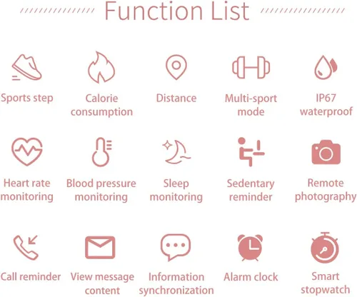 Vista 3 de Reloj inteligente para mujer, compatible con iPhone Samsung, Android iOS, pulsera inteligente con ciclo menstrual femenino, frecuencia cardíaca