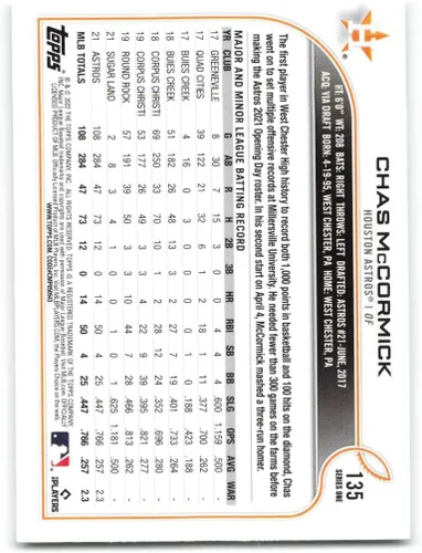 Vista 2 de 2022 Topps #135 Chas McCormick RC Rookie Houston Astros Series 1 MLB Baseball Trading Card