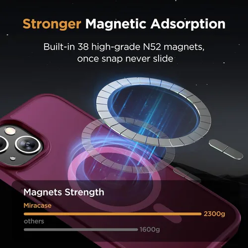 Vista 664 de Miracase - Funda magnética para iPhone 13 de 6.1 pulgadas (compatible con MagSafe) (con 2 protectores de pantalla), protección de grado militar