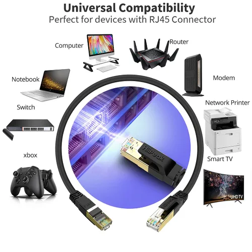 Vista 6 de HiiPeak Cable Ethernet Cat8 de 6 pies, para interiores y exteriores, alta velocidad, 26 AWG, cable LAN de red Cat8 de 2000 Mhz, 40 Gbps con conector