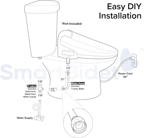 Vista 13 de SmartBidet SB-1000 - Asiento para bidé eléctrico con mando a distancia, con calefacción electrónica, secador de aire caliente y función de lavado
