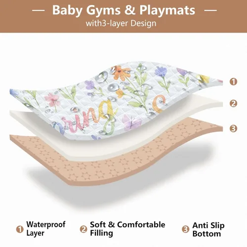 Vista 4 de Watercolor Pastel Meadow Alphabet Seamless Pattern Large Sturdy Baby Playmat for Floor Lightweight Activity Gym Mat for Babies Infants Toddlers
