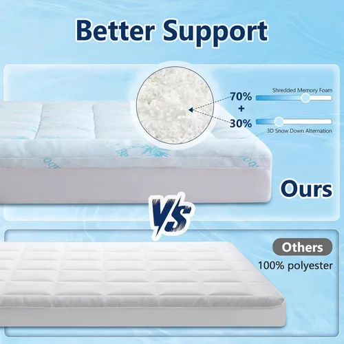 Vista 3 de DOWNCOOL Cubrecolchón tamaño individual 100% impermeable Pillow Top - Cubrecolchón de espuma viscoelástica para personas que duermen con calor