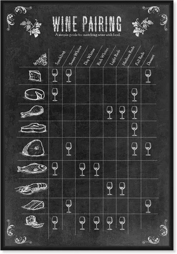 The Oliver Gal Artist Co. Drinks and Spirits - Lienzo enmarcado para decoración del hogar, 24.0 x 35.8 in, color blanco y negro