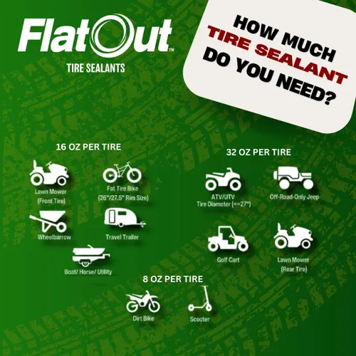 Vista 3 de Sellador de neumáticos todoterreno Flat Out, fórmula de equipo de energía para exteriores con herramienta de núcleo de válvula, evita neumáticos