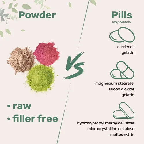 Vista 5 de Micro Ingredients Polvo de péptidos de colágeno bovino, 1 libra Tipo I y III + Proteína natural Origen bovino alimentado con pasto Sin sabor