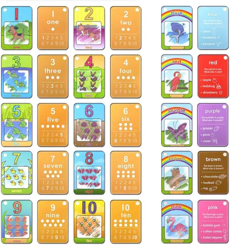 Vista 5 de Pizarra mágica coolplay, para dibujar, pintar, escribir, con tarjetas y bolígrafo, tarjetas para salpicar, 26 alfabeto.