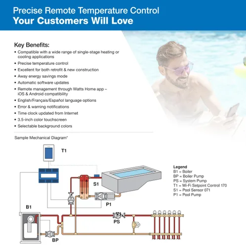 Vista 3 de tekmar Wi-Fi Setpoint Control 170 - Una etapa de calor o frío Innovadora unidad de control se conecta a Internet Operación remota a través