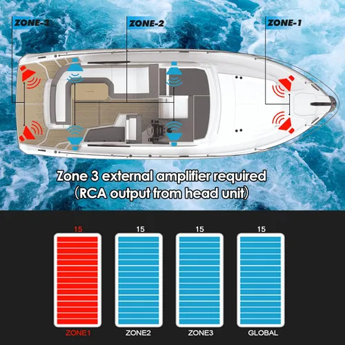 Vista 4 de Radio estéreo marina de FM del receptor de audio/vídeo de Bluetooth, MECH menos para el yate, deporte del poder
