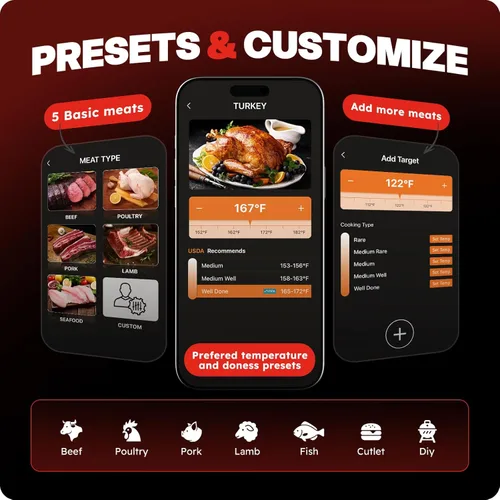 Vista 6 de Termómetro inalámbrico inteligente para carne, 6 sensores, precisión digital para alimentos, lectura instantánea de 0.5S, impermeable IP67