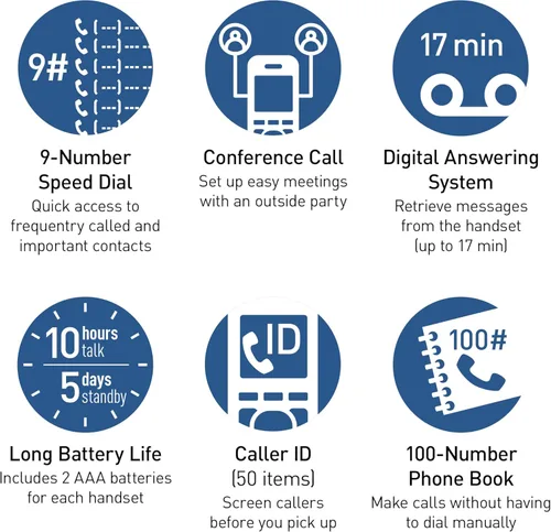 Vista 7 de Panasonic KX-TGD830M - Teléfono inalámbrico con contestador automático, bloqueo de llamadas avanzado, identificación de llamadas bilingüe y pantalla