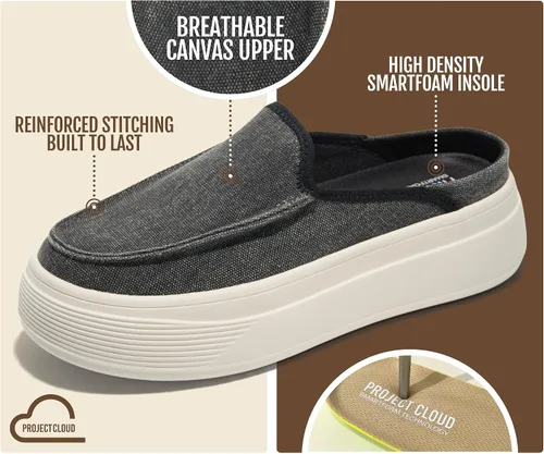 Vista 2 de Project Cloud Platform Loafers for Women - Womens Clogs & Mules Sneakers Negro (Black Canvas)