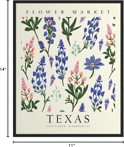 Vista 7 de Impresión artística de Texas, póster de viaje de mapa estatal, decoración de pared para el hogar y la sala de estar (11 x 14 pulgadas, sin marco)