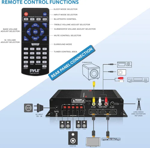 Vista 3 de Pyle Amplificador de audio inalámbrico Bluetooth para el hogar, receptor estéreo de cine en casa de 100 W, 5 canales, sonido envolvente con HDMI