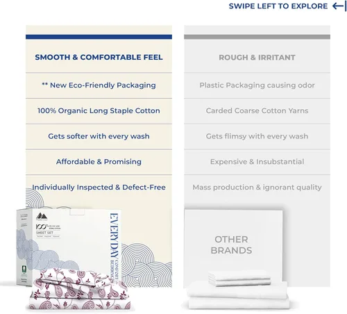 Vista 13 de Mayfair Linen Juego de sábanas de 4 piezas de tejido de percal de 100 % algodón orgánico, suave, refrescante, transpirable y con bolsillo profundo