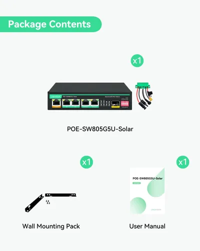 Vista 8 de LINOVISION Interruptor PoE solar con controlador de carga solar integrado, gestión de batería y carga externa de CC, alimentación UPS sin parar