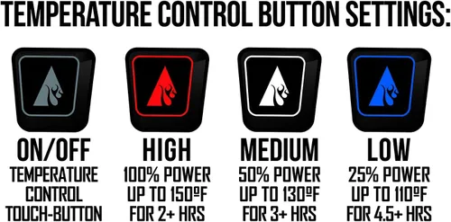 Vista 8 de ActionHeat Rechargeable 5V Battery Heated Hoodie Unisex, Heating Hoodie with Touch Operation, Tri-Zone Heating System