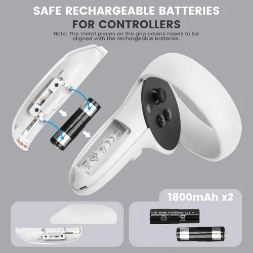 Vista 3 de Charging Dock for Meta Quest 2,VR Charging Station for Oculus Quest 2 Touch Controller and VR Headset with 2 Rechargeable Batteries and USB-C