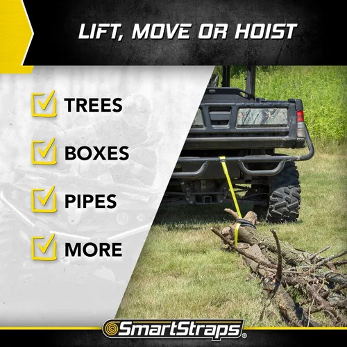 Vista 7 de SMARTSTRAPS - 842 SmartStraps Eslinga de Correas - Eslinga de Correas de Nailon 1x6 de 1 Capa 1,600 libras