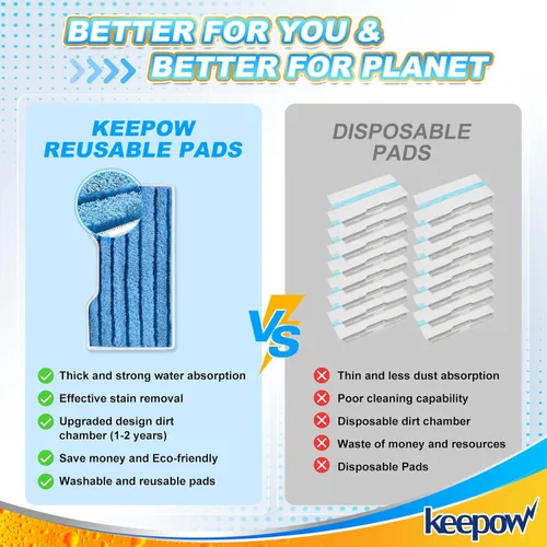 Vista 3 de KEEPOW Almohadillas para fregona reutilizables, almohadillas de repuesto compatibles con Shark Vac Mop VM252 VM200 VC205 VM250 / QM250 VM190