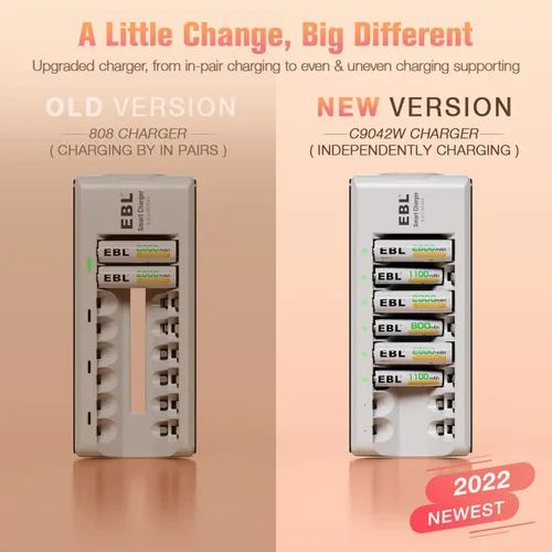 Vista 4 de EBL Cargador con 8 – Batería