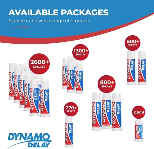 Vista 8 de Dynamo Delay Spray para hombres – 13% lidocaína anestésica para ayudarte a durar más tiempo en la cama – Paquete de 3 unidades Climax Control