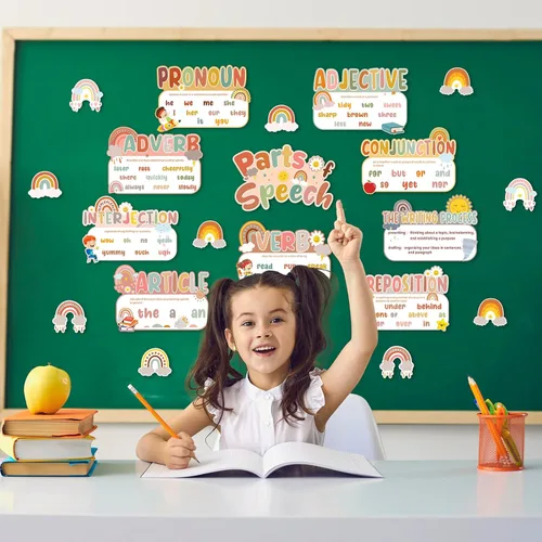Vista 5 de Sherr Juego de 26 piezas de carteles de discurso para el aula, boho, gramática, juego de tablones de anuncios educativos en inglés para estudiantes
