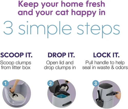 Vista 14 de Sistema de eliminación y cartuchos de recarga de arena para gatos Litter Genie, Total 1, Plateado