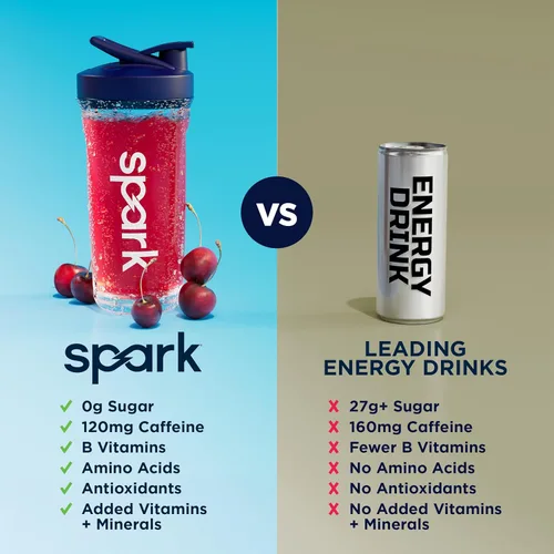 Vista 7 de AdvoCare Spark Cherry Energy Drink 14 bolsas de una sola porción (3.5 onzas)
