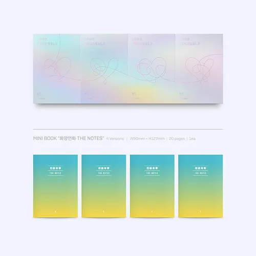 Vista 4 de LOVE YOURSELF 結 ANSWER [ S ver. ] BTS Album 2CD + Photobook + Mini Book + Sticker Pack / K-POP Sealed