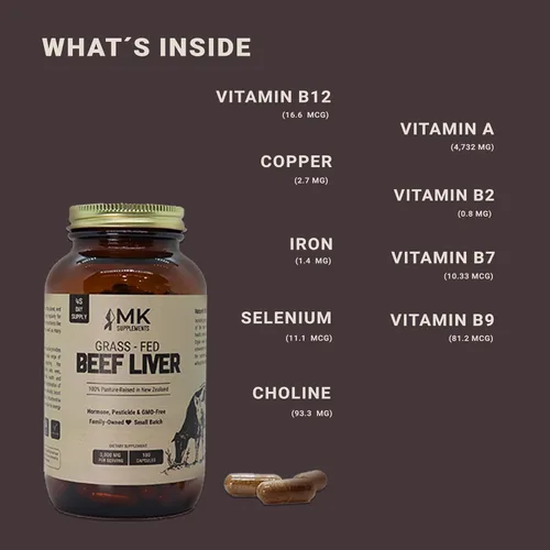Vista 2 de MK Supplements Paquete de inicio (hígado de res + hueso y médula + órganos de carne de res + corazón y bazo)