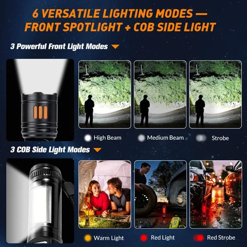 Vista 2 de AYL Paquete de 2 linternas recargables, luz flash súper brillante de alto lúmenes, 6 modos de zoom con pantalla LCD, linternas LED de mano de alta