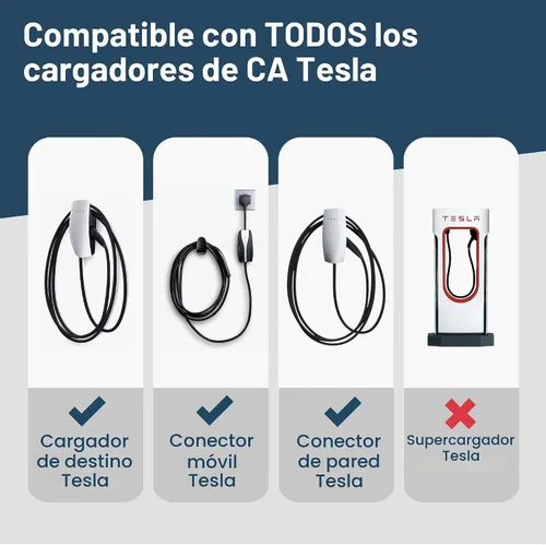 Vista 2 de LENZ Adaptador de carga Tesla a J1772 (solo para J1772 EVs) Gen 2 EV, máximo 80 amperios, 240 V, diseño ultracompacto, compatible con cargadores