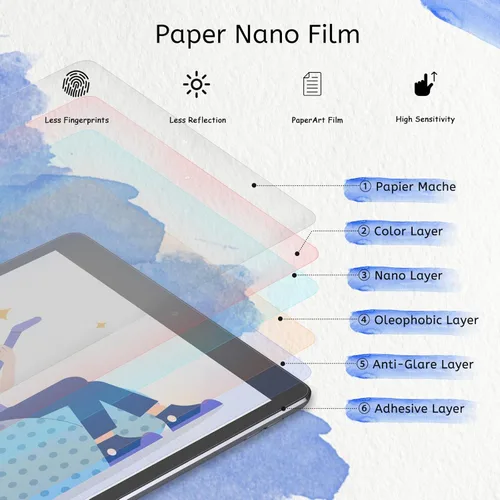 Vista 3 de MOBDIK Paquete de 2 protectores de pantalla Paperfeel compatibles con iPad Air 3 2019/iPad Pro 10.5 2017, película mate, antirreflejos, menos
