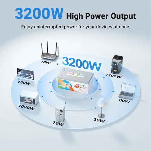 Vista 4 de Redodo Batería LiFePO4 de 12 V 410 Ah, batería de litio de 5248 Wh con BMS de 250 A, potencia de salida máx. 3200 W, celda de batería de grado A