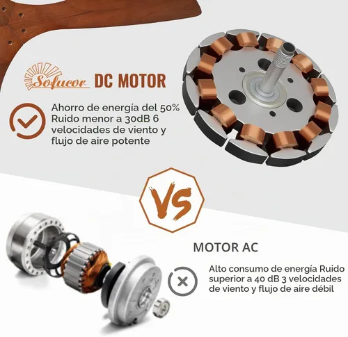 Vista 5 de Sofucor Ventilador de techo de 52 pulgadas con luz y control remoto, 3 aspas de madera maciza, motor de CC silencioso, 6 velocidades 5000 CFM, LED