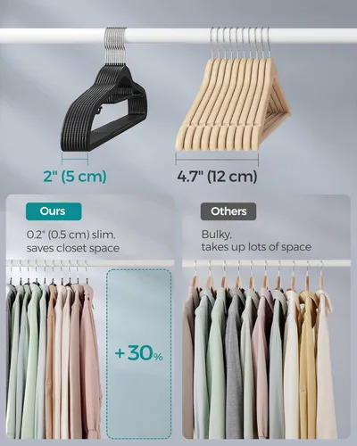 Vista 4 de SONGMICS Paquete de 30 perchas de plástico que ahorran espacio, antideslizantes, 0.2 pulgadas de delgado, 16.5 pulgadas de ancho, gancho plateado