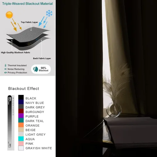 Vista 6 de Pickluc Paneles de cortina opacas con ojales, cortinas con bloqueo de luz para habitación, aislamiento térmico, reducción de ruido, protección