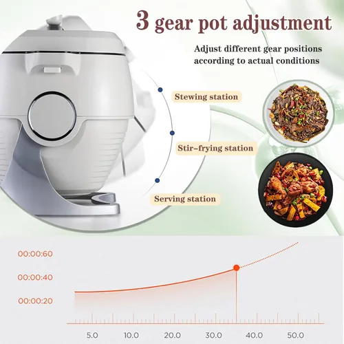 Vista 4 de Procesador de alimentos comercial de 2000 W y cocina automática, olla de acero inoxidable de 6 L con rotación de 360° y calentamiento 3D, 3 modos