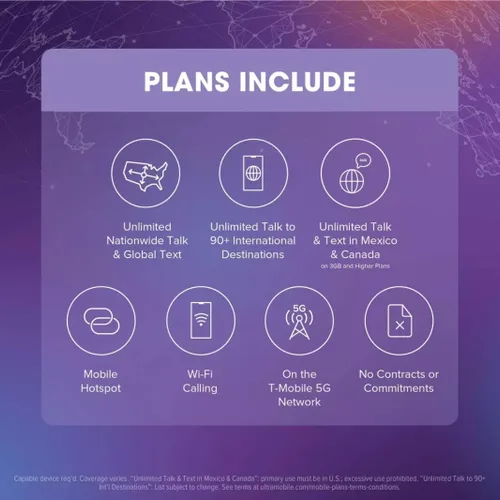 Vista 3 de $49/mes. Plan telefónico prepago Ultra Mobile con llamadas, mensajes de texto y datos ilimitados durante 1 mes (kit de tarjeta SIM 3 en 1)