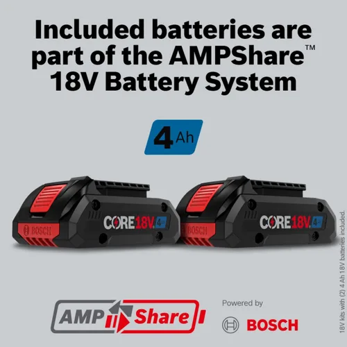 Vista 36 de BOSCH GXL18V-291B25 Kit combinado de 2 herramientas de 18 V con pistola sin escobillas, herramienta de corte sin escobillas y (2)